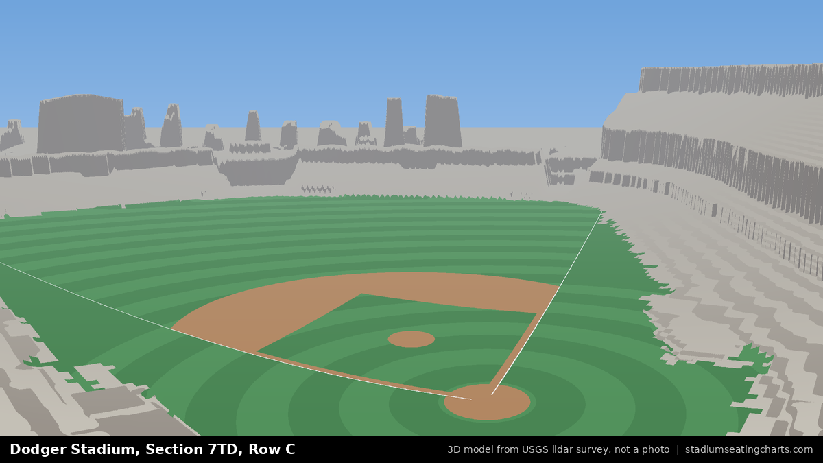 View from Dodger Stadium Section 7TD, Row C, looking toward the pitcher's mound