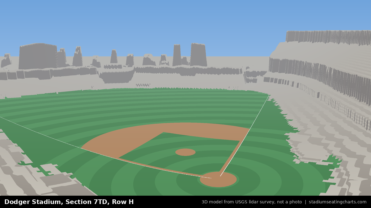 View from Dodger Stadium Section 7TD, Row H, looking toward the pitcher's mound