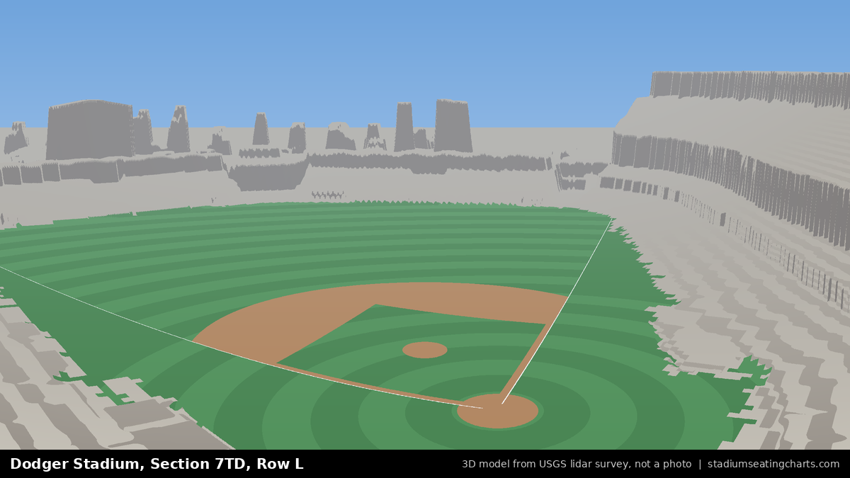 View from Dodger Stadium Section 7TD, Row L, looking toward the pitcher's mound