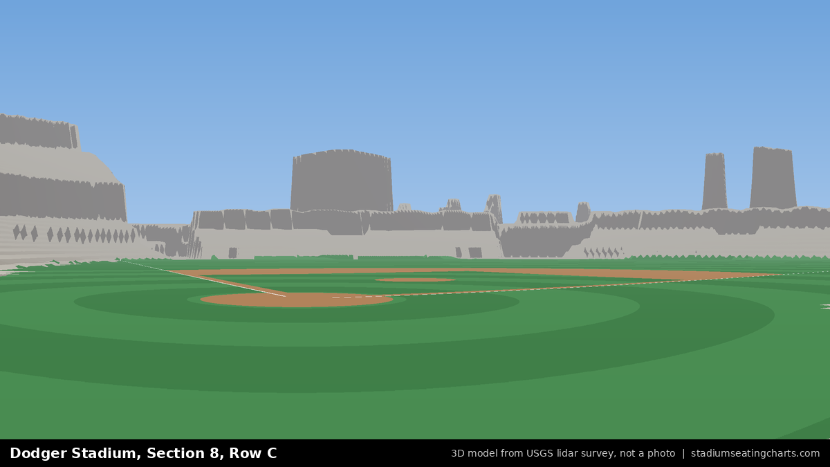 View from Dodger Stadium Section 8, Row C, looking toward the pitcher's mound