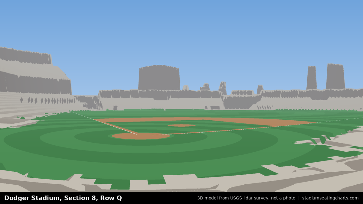 View from Dodger Stadium Section 8, Row Q, looking toward the pitcher's mound