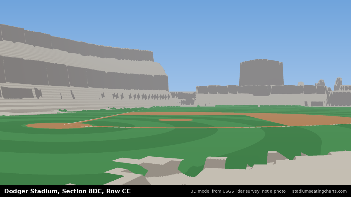 View from Dodger Stadium Section 8DC, Row CC, looking toward the pitcher's mound