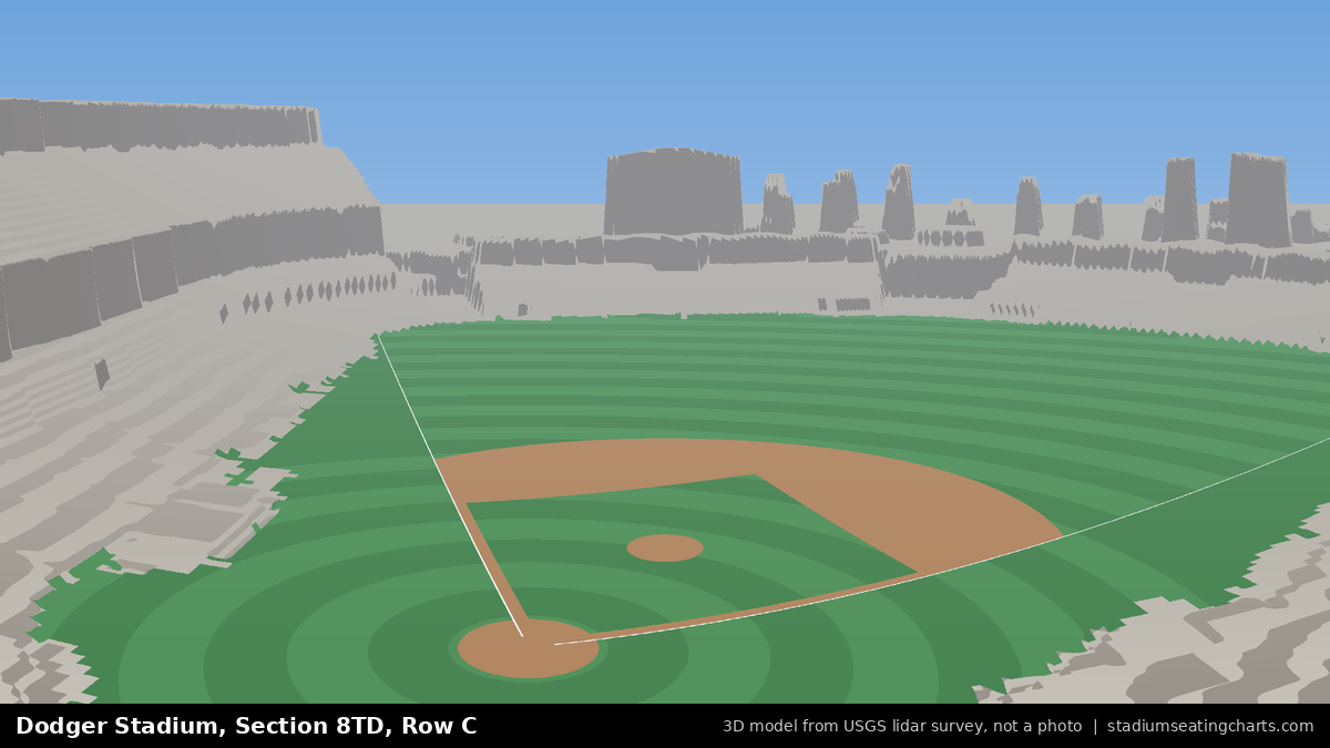View from Dodger Stadium Section 8TD, Row C, looking toward the pitcher's mound