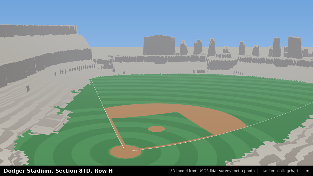 View from Dodger Stadium Section 8TD, Row H, looking toward the pitcher's mound