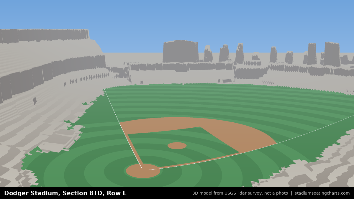 View from Dodger Stadium Section 8TD, Row L, looking toward the pitcher's mound