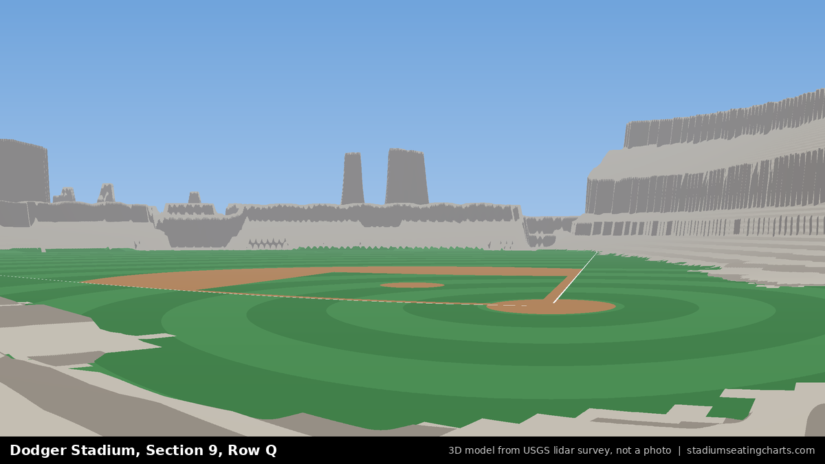 View from Dodger Stadium Section 9, Row Q, looking toward the pitcher's mound