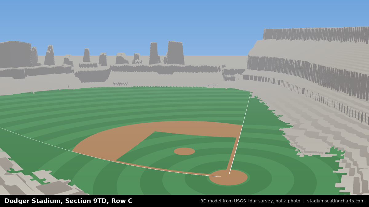 View from Dodger Stadium Section 9TD, Row C, looking toward the pitcher's mound