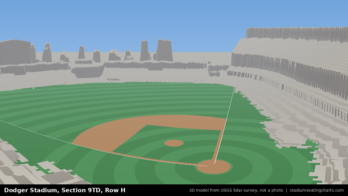 View from Dodger Stadium Section 9TD, Row H, looking toward the pitcher's mound