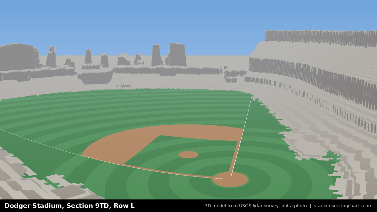 View from Dodger Stadium Section 9TD, Row L, looking toward the pitcher's mound
