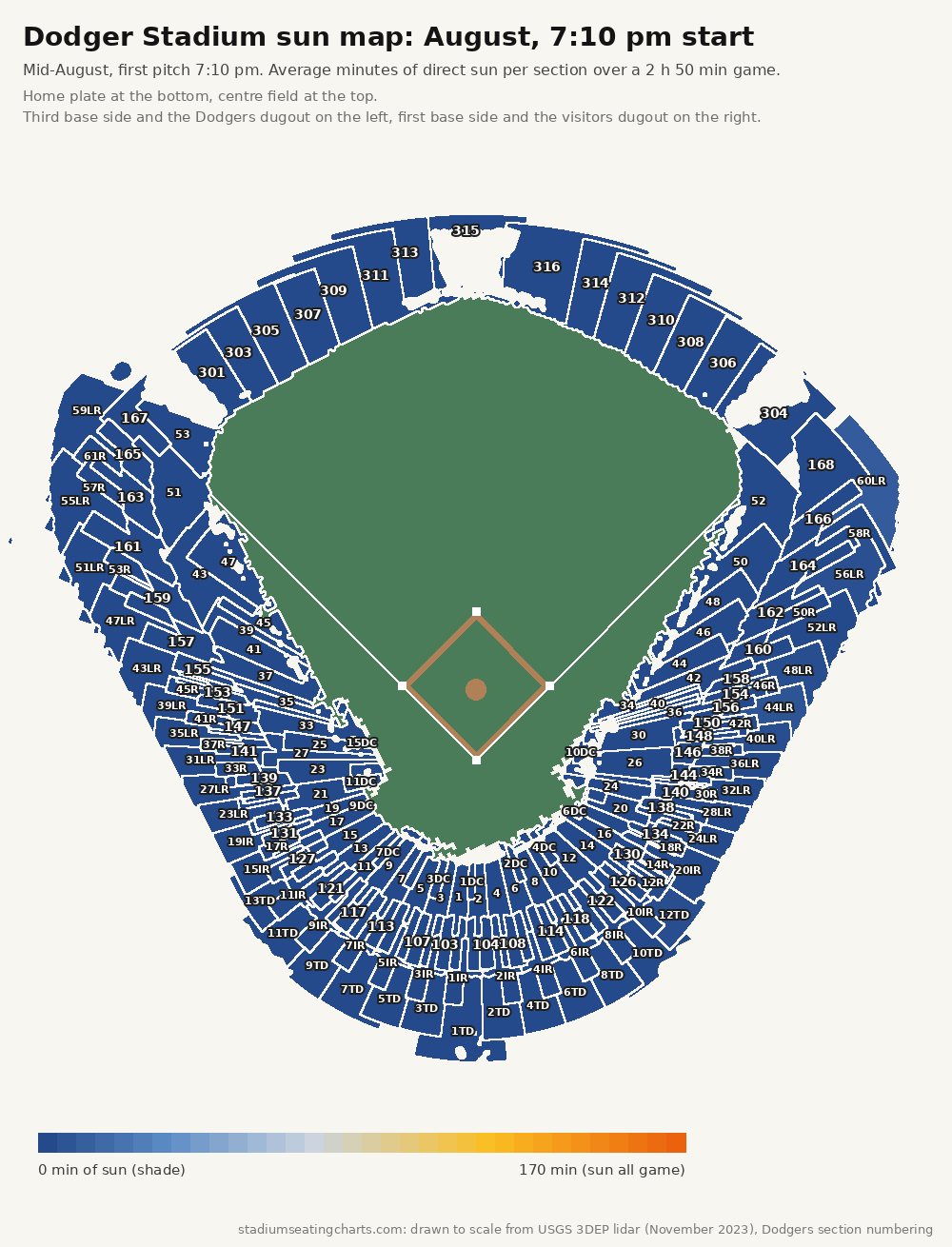 Dodger Stadium sun map, August, 7:10 pm start