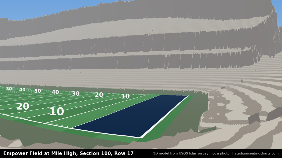 View from Empower Field at Mile High Section 100, Row 17, looking toward the field