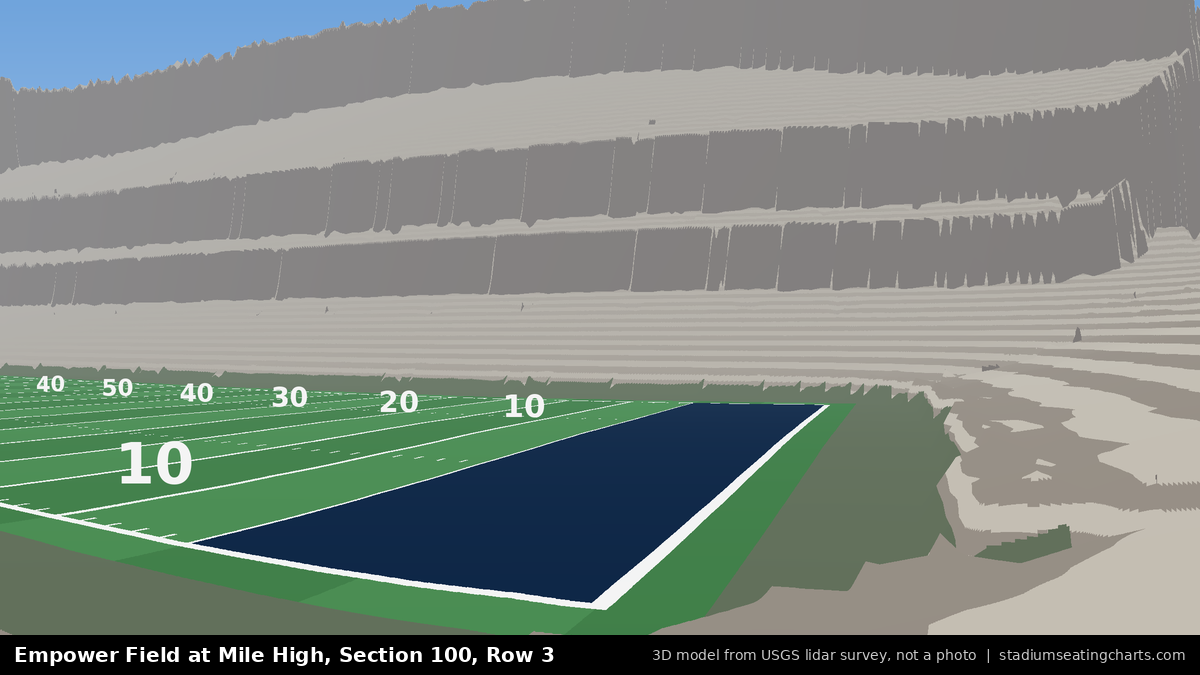 View from Empower Field at Mile High Section 100, Row 3, looking toward the field