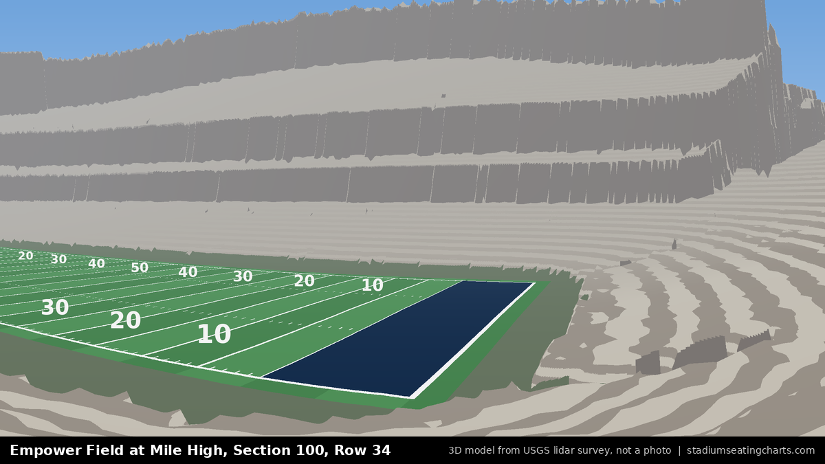 View from Empower Field at Mile High Section 100, Row 34, looking toward the field
