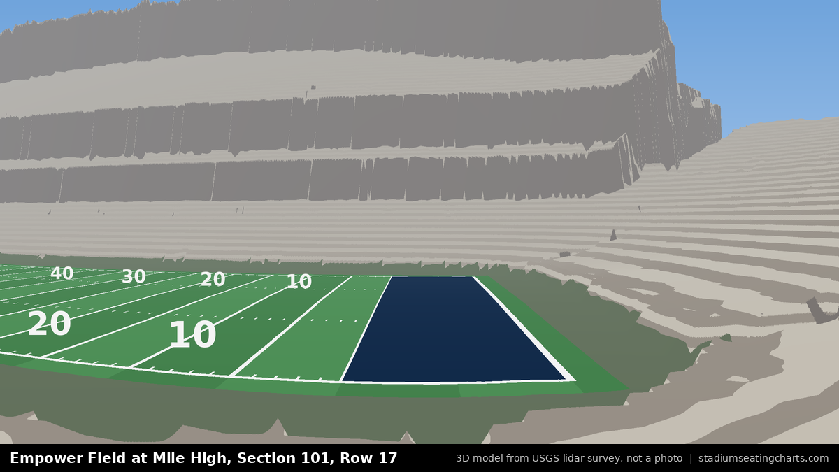 View from Empower Field at Mile High Section 101, Row 17, looking toward the field