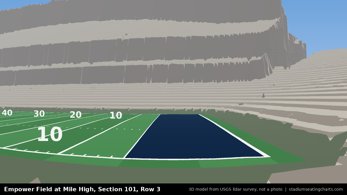 View from Empower Field at Mile High Section 101, Row 3, looking toward the field
