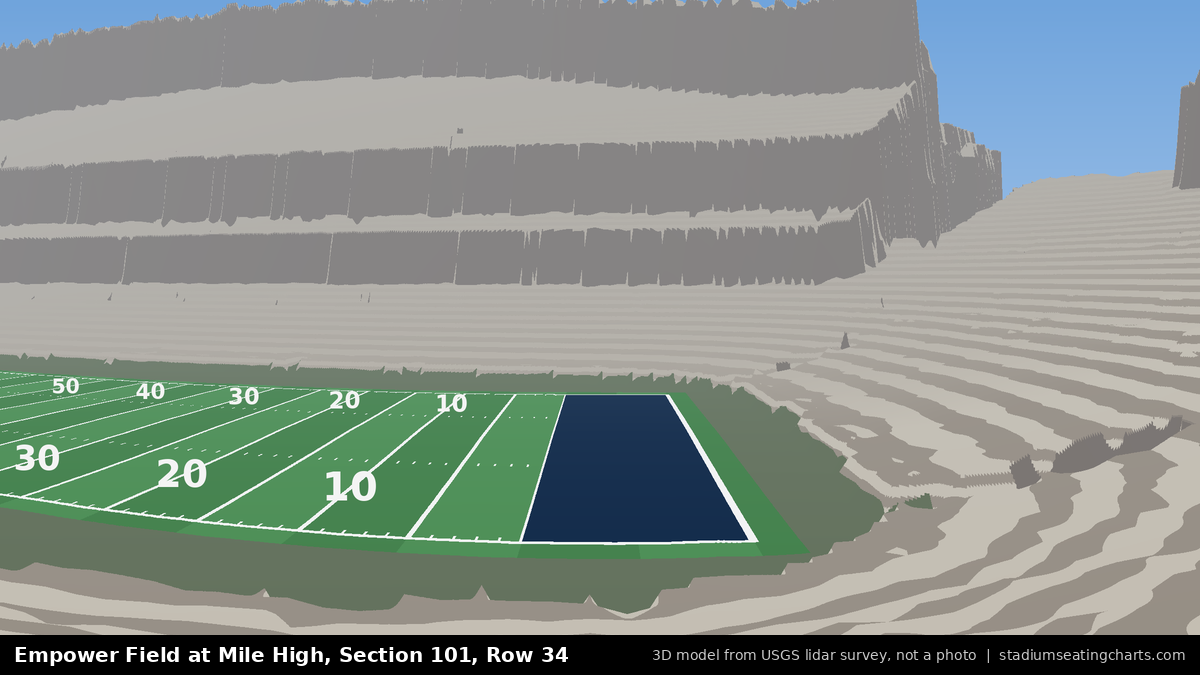 View from Empower Field at Mile High Section 101, Row 34, looking toward the field