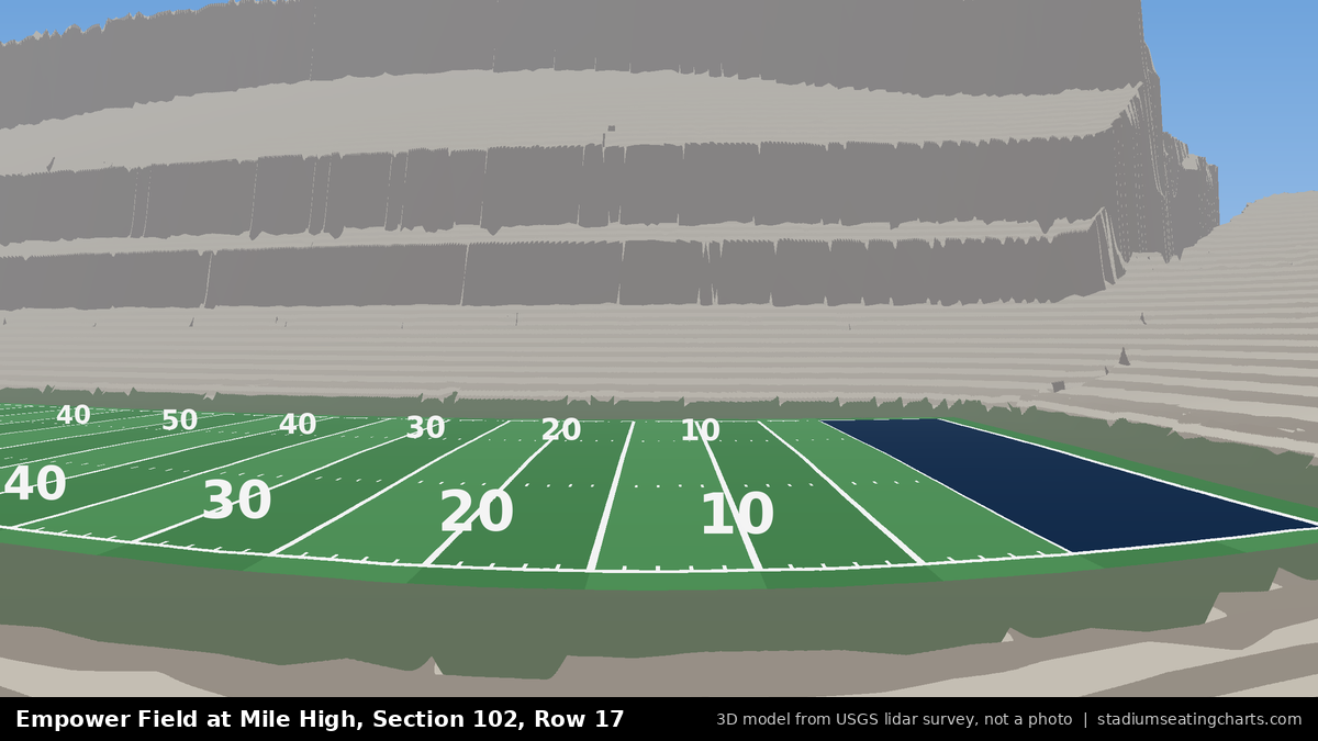 View from Empower Field at Mile High Section 102, Row 17, looking toward the field