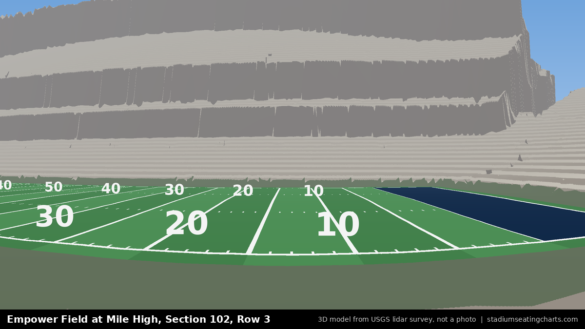 View from Empower Field at Mile High Section 102, Row 3, looking toward the field