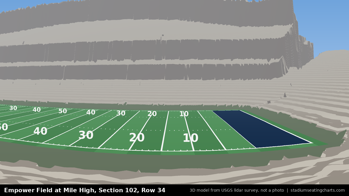 View from Empower Field at Mile High Section 102, Row 34, looking toward the field