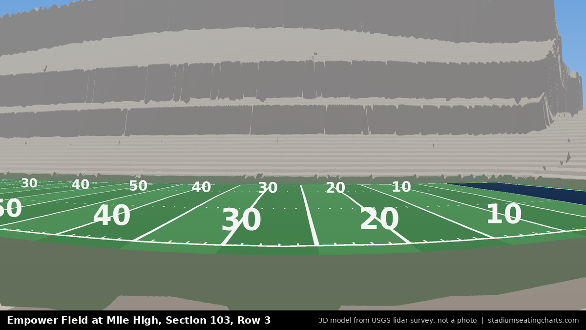 View from Empower Field at Mile High Section 103, Row 3, looking toward the field