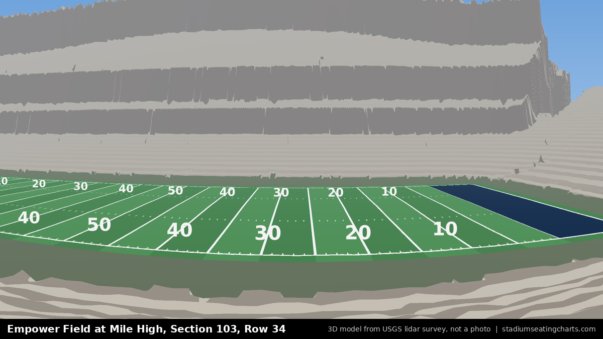 View from Empower Field at Mile High Section 103, Row 34, looking toward the field