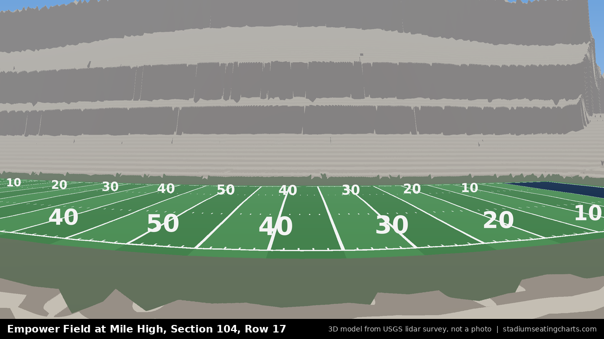 View from Empower Field at Mile High Section 104, Row 17, looking toward the field
