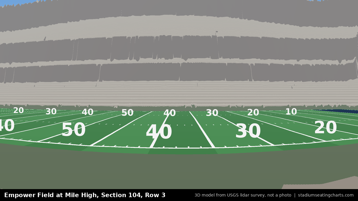 View from Empower Field at Mile High Section 104, Row 3, looking toward the field