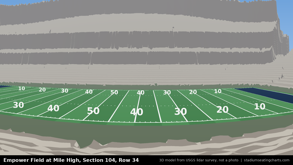 View from Empower Field at Mile High Section 104, Row 34, looking toward the field