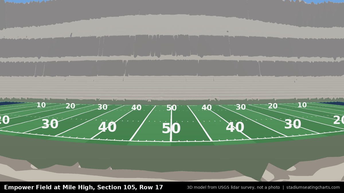 View from Empower Field at Mile High Section 105, Row 17, looking toward the field