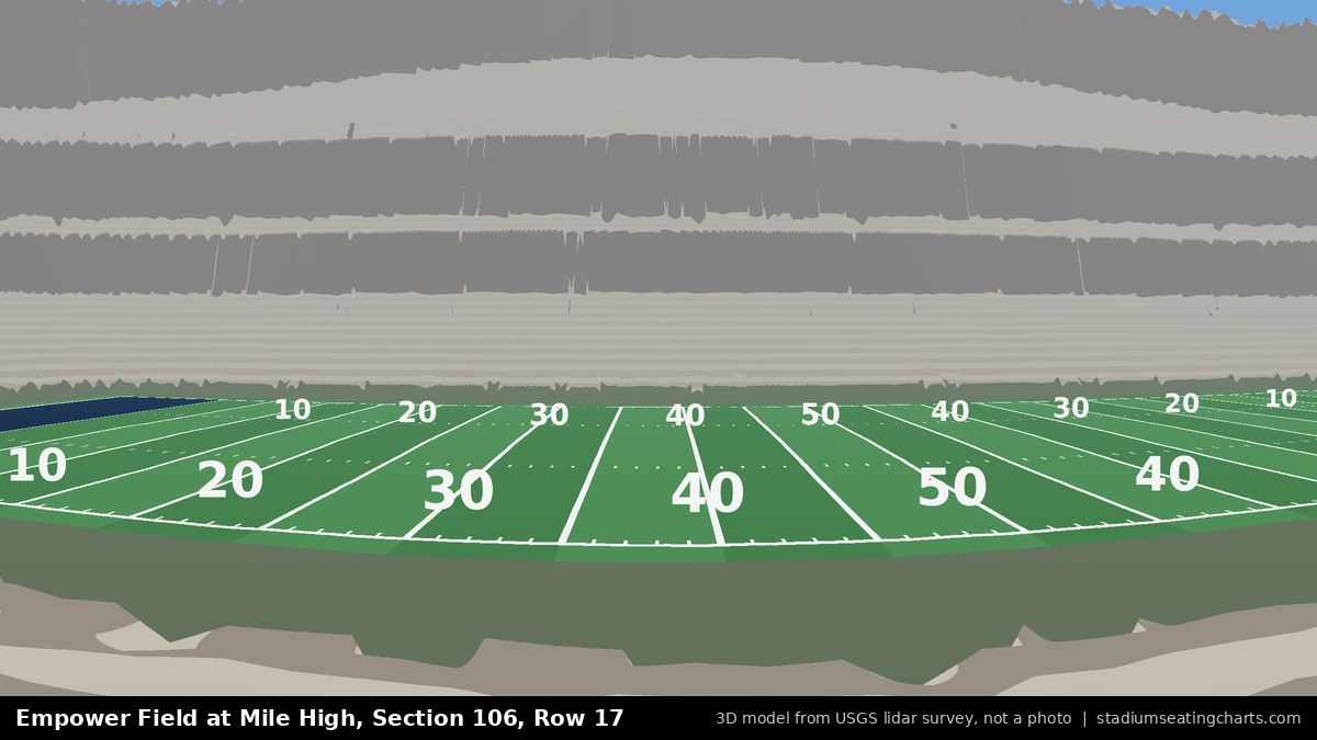 View from Empower Field at Mile High Section 106, Row 17, looking toward the field