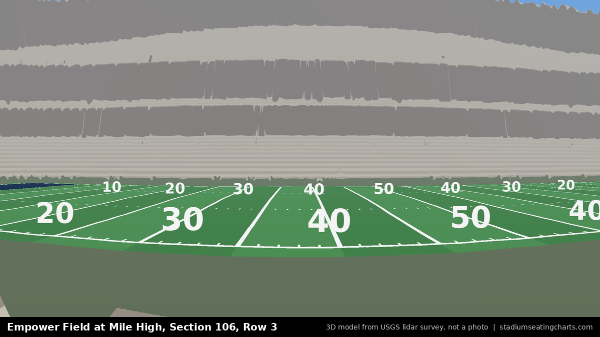 View from Empower Field at Mile High Section 106, Row 3, looking toward the field