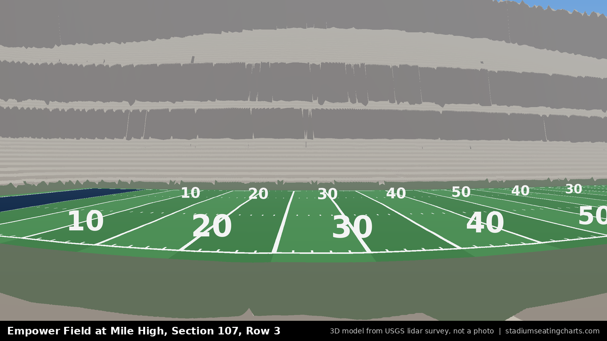 View from Empower Field at Mile High Section 107, Row 3, looking toward the field