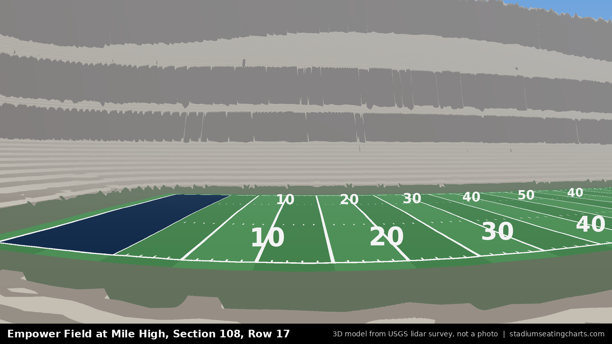 View from Empower Field at Mile High Section 108, Row 17, looking toward the field