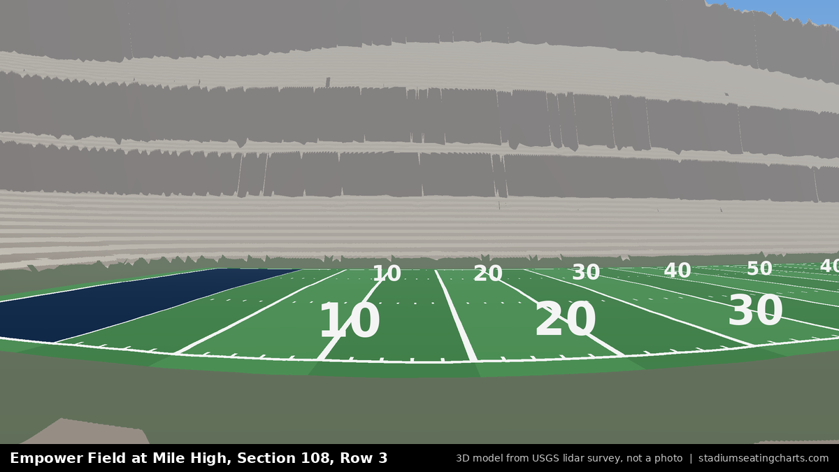 View from Empower Field at Mile High Section 108, Row 3, looking toward the field
