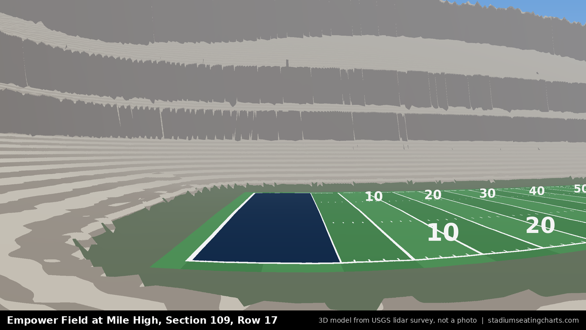 View from Empower Field at Mile High Section 109, Row 17, looking toward the field