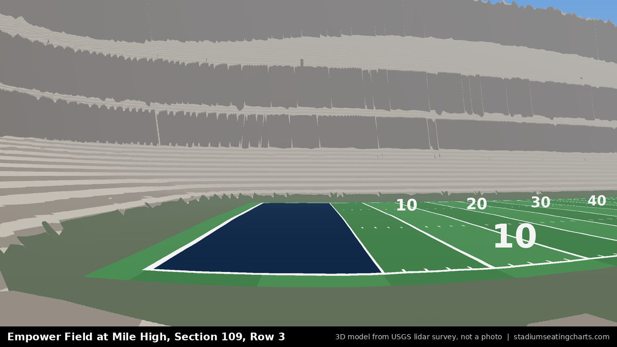 View from Empower Field at Mile High Section 109, Row 3, looking toward the field