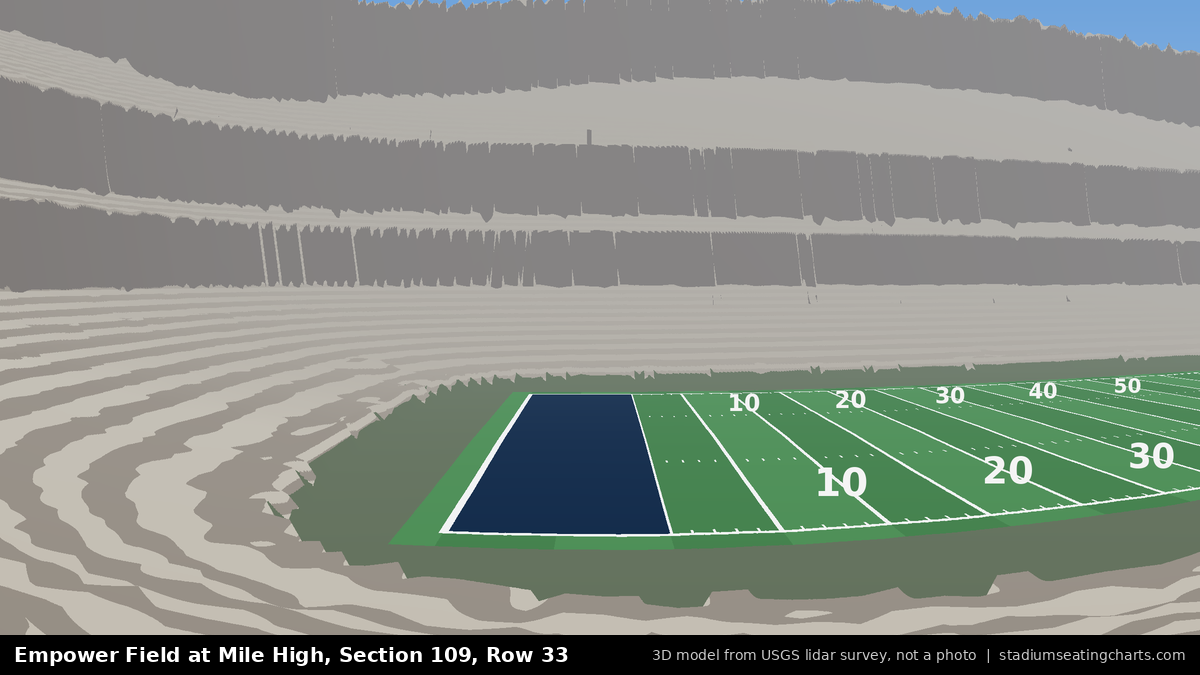 View from Empower Field at Mile High Section 109, Row 33, looking toward the field