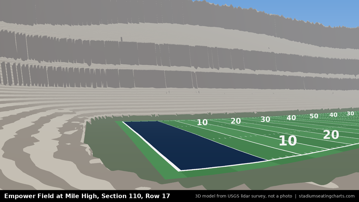 View from Empower Field at Mile High Section 110, Row 17, looking toward the field