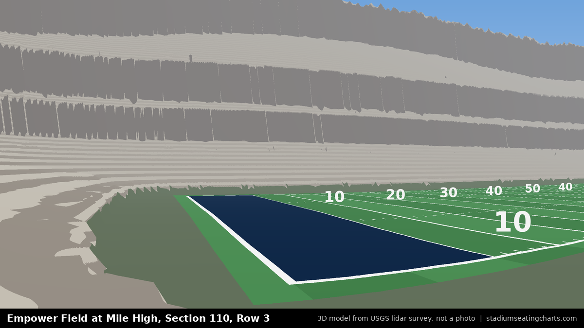 View from Empower Field at Mile High Section 110, Row 3, looking toward the field
