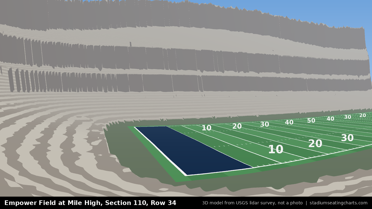 View from Empower Field at Mile High Section 110, Row 34, looking toward the field