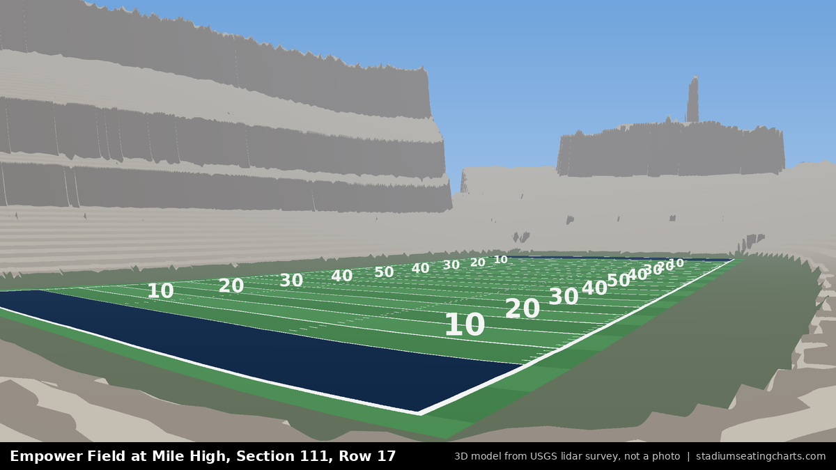 View from Empower Field at Mile High Section 111, Row 17, looking toward the field