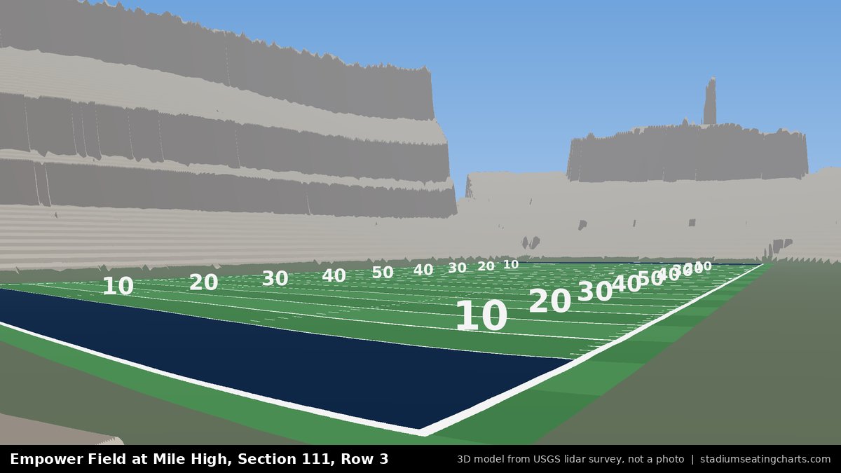 View from Empower Field at Mile High Section 111, Row 3, looking toward the field