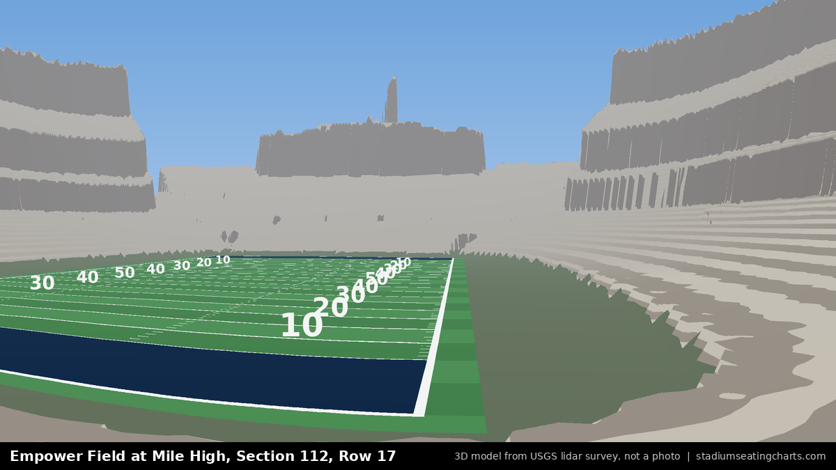View from Empower Field at Mile High Section 112, Row 17, looking toward the field