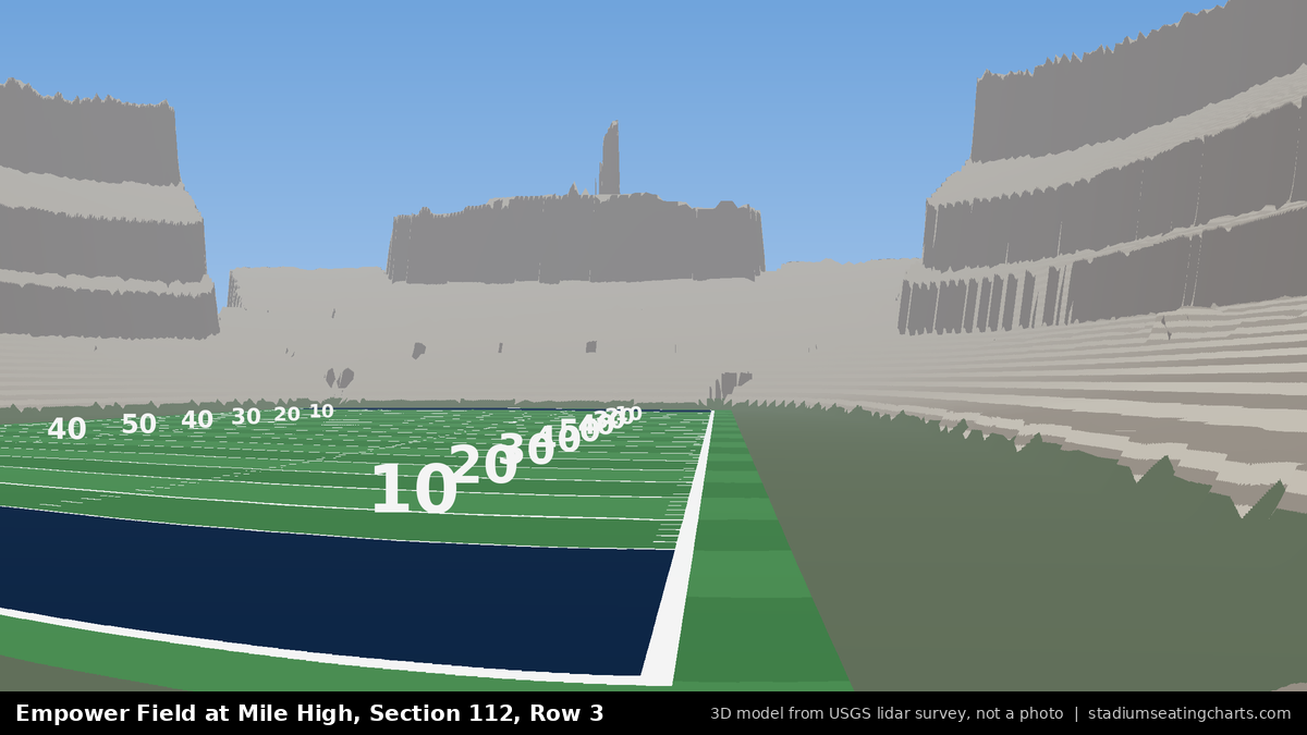 View from Empower Field at Mile High Section 112, Row 3, looking toward the field