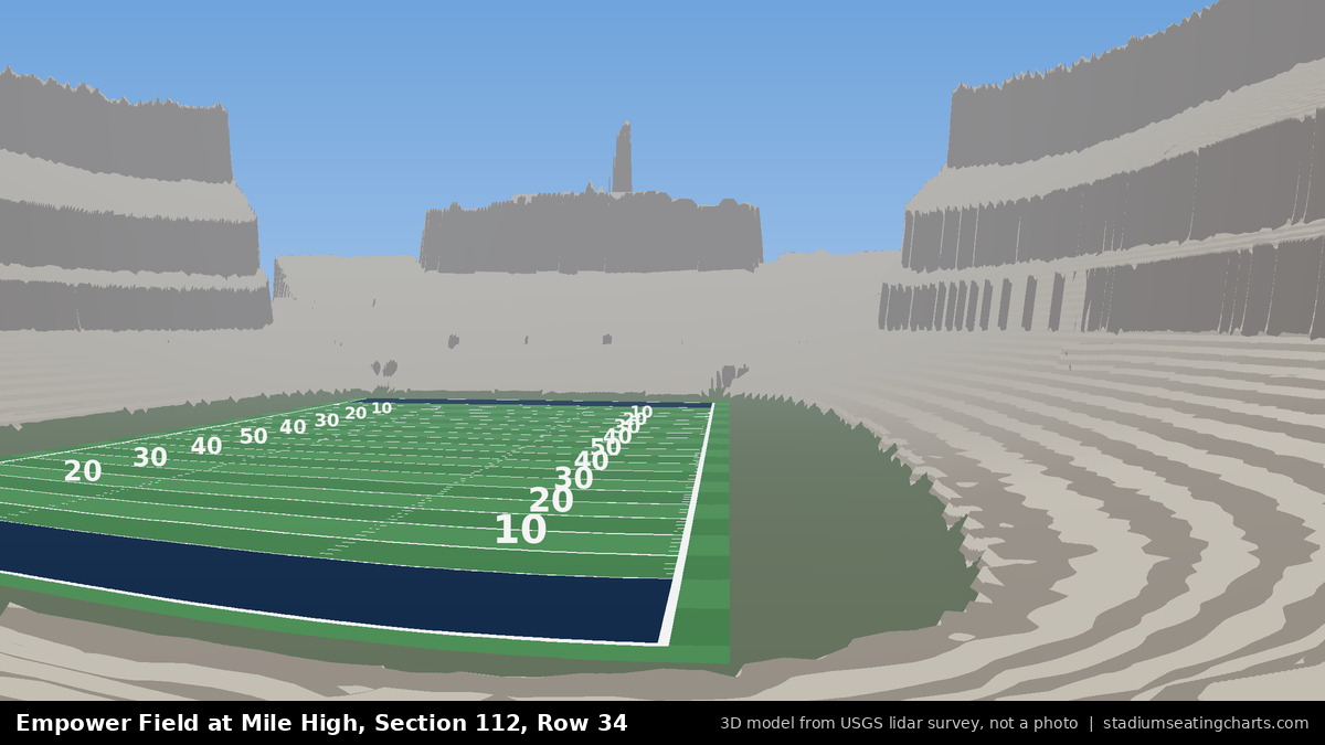 View from Empower Field at Mile High Section 112, Row 34, looking toward the field