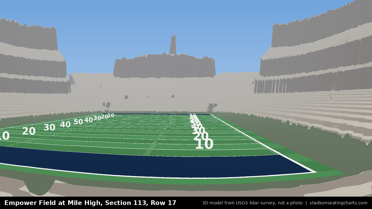 View from Empower Field at Mile High Section 113, Row 17, looking toward the field