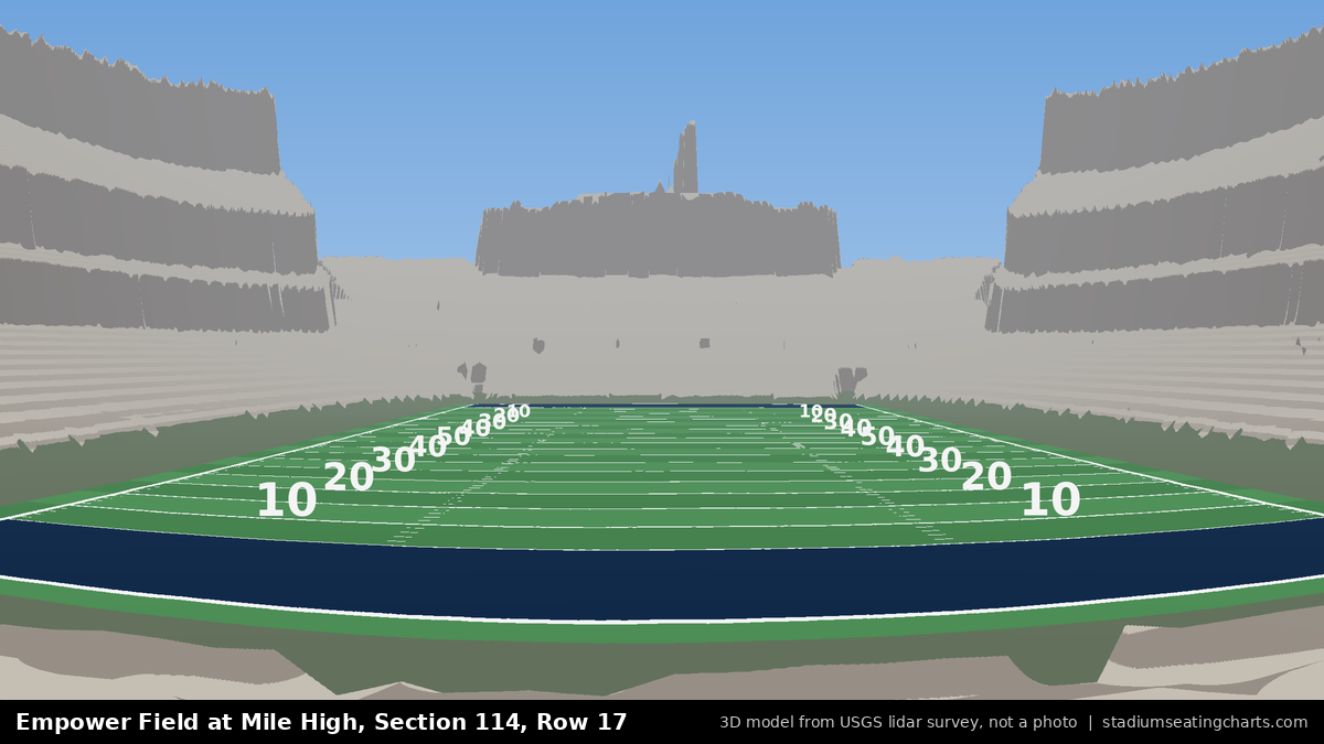 View from Empower Field at Mile High Section 114, Row 17, looking toward the field