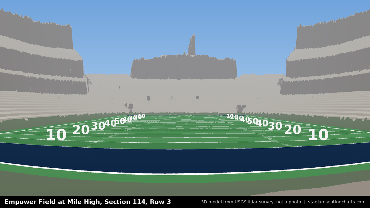 View from Empower Field at Mile High Section 114, Row 3, looking toward the field