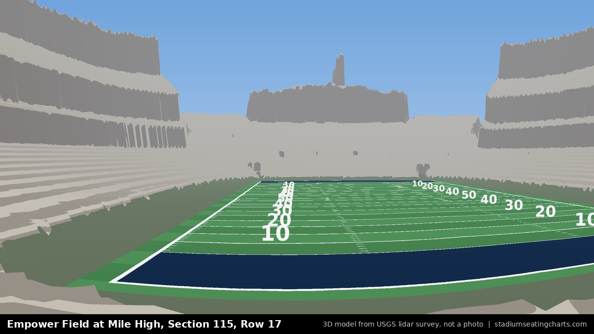 View from Empower Field at Mile High Section 115, Row 17, looking toward the field