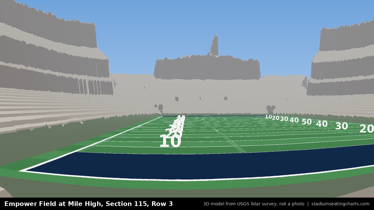 View from Empower Field at Mile High Section 115, Row 3, looking toward the field